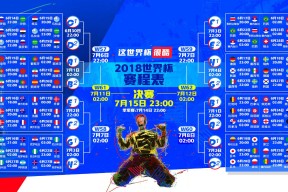 开云体育在线-冰火碰撞！2026世界杯H组焦点战，智利力克加拿大，哈基米一战封神